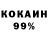 ТГК концентрат Luchian Dacian